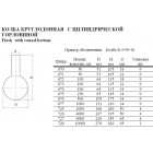 Колба К-3-250-34 (675)